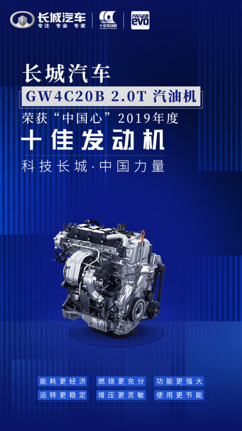 動力總成技術(shù)備受認可 長城汽車再度斬獲“中國心”十佳發(fā)動機