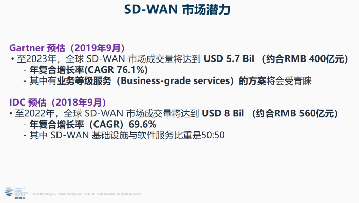 凌銳藍(lán)信受邀參加第二屆2019中國SD-WAN峰會，共謀發(fā)展新思路