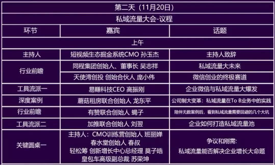 易賺SCRM高振剛:150萬企微私域,百萬帶貨能力案例預告 