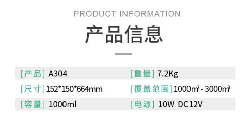 IAA國際香氛A304大堂香氛機震撼上市！