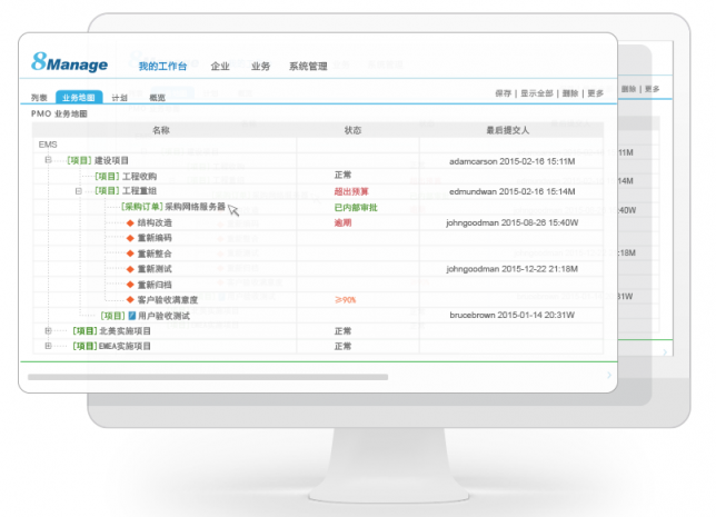 員工or老板在挑選項目管理軟件時有什么分別？