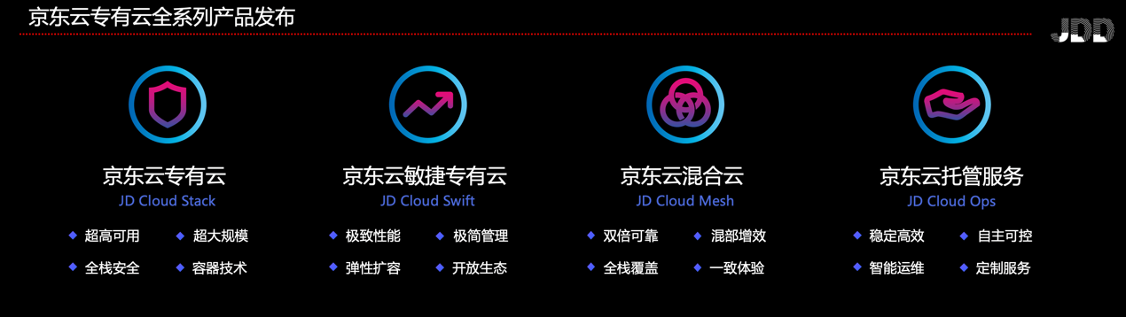 發(fā)力云智能時(shí)代 京東云攜全新版專有云和數(shù)字政府解決方案閃耀JDD大會(huì)