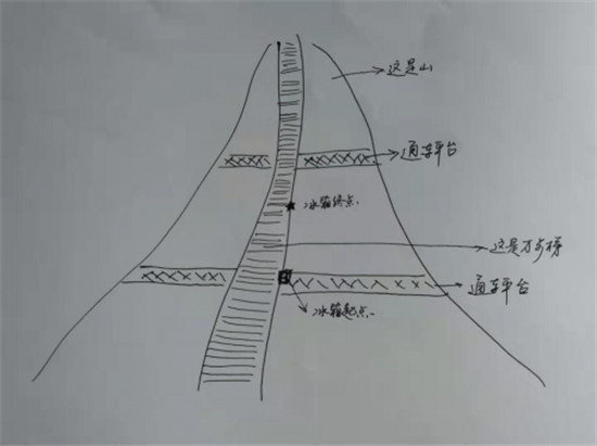 在萬(wàn)步梯面前，重慶棒棒兒直接被蘇寧火箭哥KO