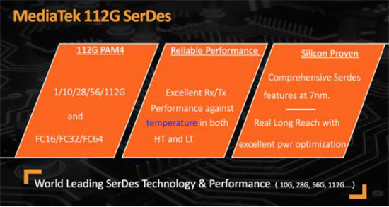 全面布局5G、AI市場：MediaTek 7nm制程SerDes技術(shù)領(lǐng)跑行業(yè)