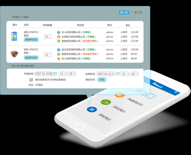 8MSaaS SPM：交易前后的采購管理工作為何如此重要？