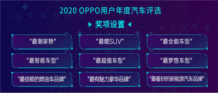 《2020年OPPO用戶年度汽車評選》即將開啟，探索年輕群體新風向