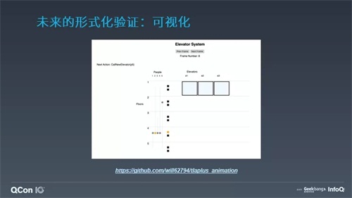 ZStack教您構(gòu)建“正確的”云平臺(tái)存儲(chǔ)