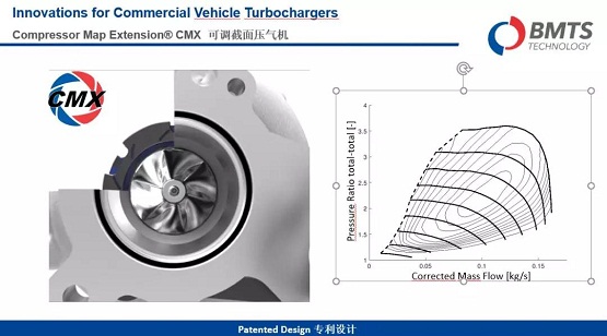 BMTS攜商用車渦輪增壓新技術(shù)亮相第九屆國際柴油發(fā)動(dòng)機(jī)峰會(huì)