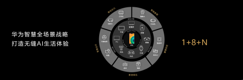 用做手機的思維做電腦，華為筆記本再發(fā)新品重塑PC市場格局