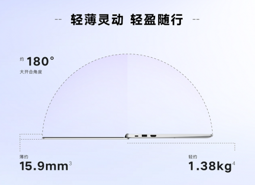 科技創(chuàng)新永不止步 華為MateBook D 新品3699起