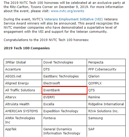 EventBank 榮獲北美權(quán)威科技獎(jiǎng)項(xiàng) 2019 NVTC Tech 100