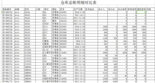 勤哲Excel服務(wù)器軟件做陶瓷企業(yè)管理系統(tǒng)