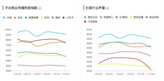 微播易風(fēng)向大會(huì)：2020年內(nèi)容變現(xiàn)的風(fēng)往哪里吹？