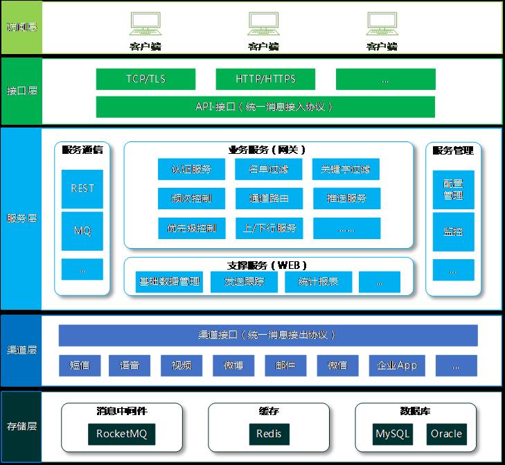 玄武科技·即信榮獲“2019年度金融科技領(lǐng)軍品牌”