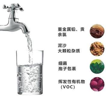 冬寒飲水暖，家用凈水器哪個牌子好？