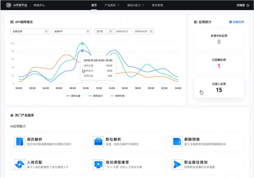 e成科技AI開放平臺(tái)2.0煥新上線，助力HR更便捷獲取AI能力