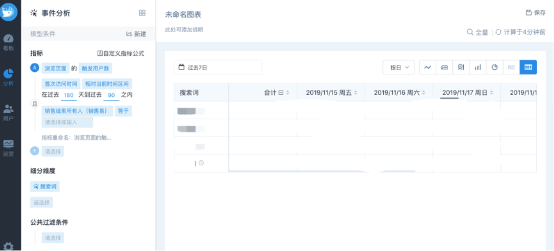 CRM+易觀方舟Argo：達(dá)成更精準(zhǔn)的溝通與轉(zhuǎn)化