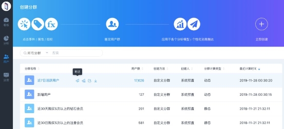 CRM+易觀方舟Argo：達(dá)成更精準(zhǔn)的溝通與轉(zhuǎn)化