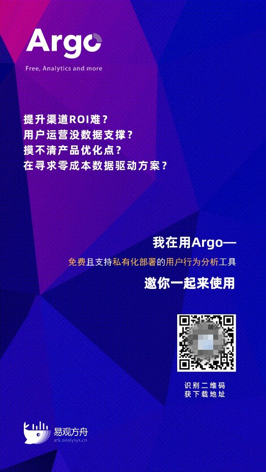 CRM+易觀方舟Argo：達(dá)成更精準(zhǔn)的溝通與轉(zhuǎn)化