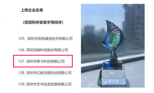 初心引領誠信前行 移卡科技榮登第七屆中小企業(yè)誠信榜