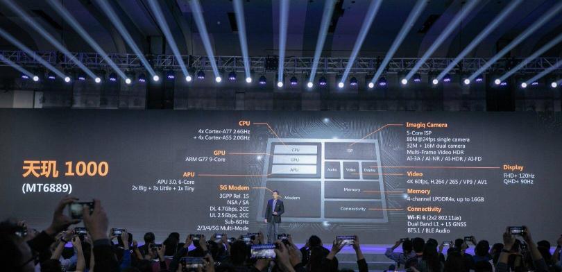 MediaTek 5G芯片天璣1000爆紅，合作廠商接連不斷重金求開案