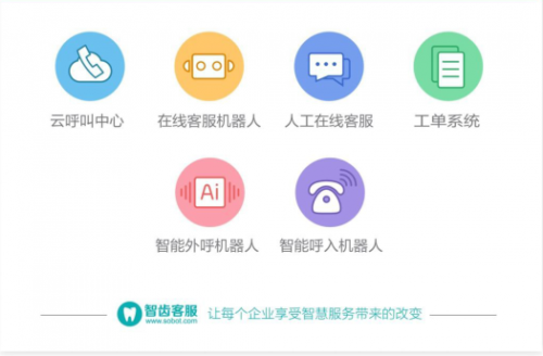 智齒科技獲2019年中國客戶聯(lián)絡中心行業(yè)“年度推薦品牌”