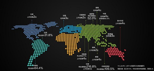 《全球化》篇登陸央視，看寶藏國牌TCL如何俘獲全球芳心