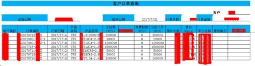 勤哲Excel服務器做半導體芯片企業(yè)管理系統(tǒng)