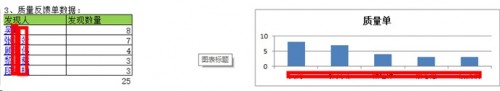 勤哲Excel服務器做半導體芯片企業(yè)管理系統(tǒng)