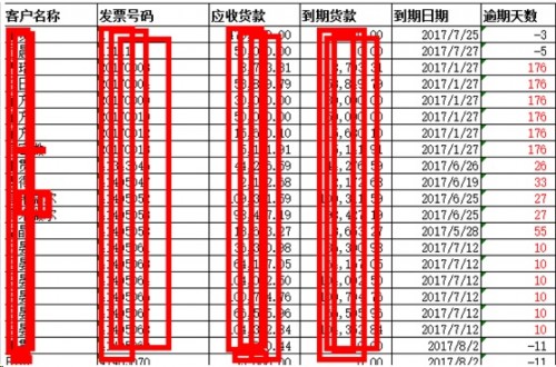 勤哲Excel服務器做半導體芯片企業(yè)管理系統(tǒng)