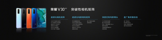 搭載旗艦級(jí)5G芯片的手機(jī)！5G標(biāo)桿榮耀V30明日10:08正式開售