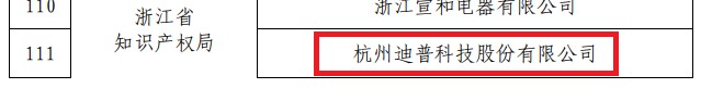 喜報！迪普科技榮獲“國家知識產(chǎn)權(quán)示范企業(yè)”稱號