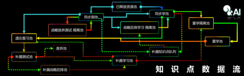 松鼠AI 1對(duì)1栗浩洋：AI推動(dòng)素質(zhì)教育與教育公平發(fā)展