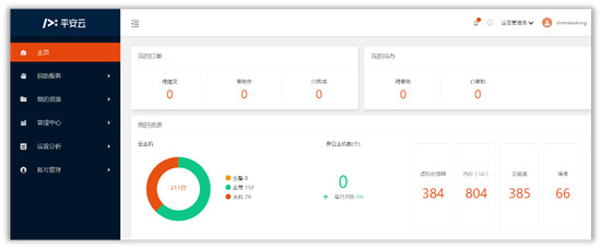 自研實力+豐富實踐 平安私有云推動企業(yè)全面上云