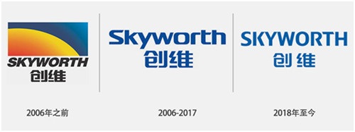 創(chuàng)維LOGO的三次變革趨于國(guó)際范兒，引領(lǐng)新風(fēng)潮