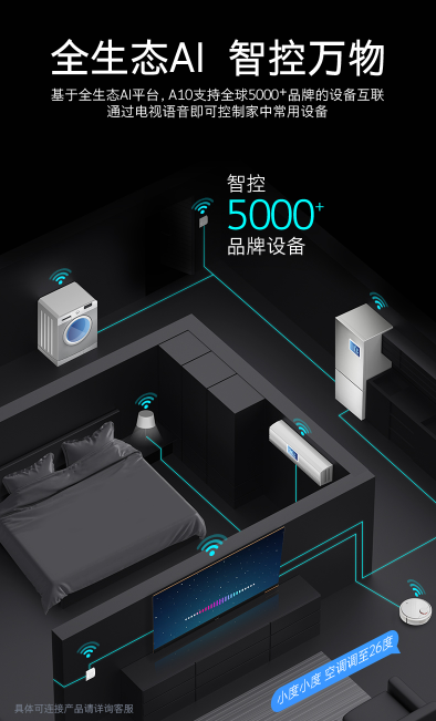 創(chuàng)維電視好不好？創(chuàng)維65寸A10 領(lǐng)跑智能電視高端賽道