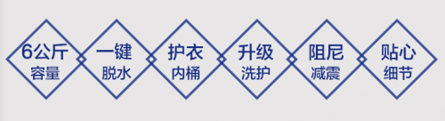 創(chuàng)維洗衣機好嗎？看完這篇文章你就知道答案了！