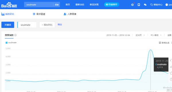 《奇葩說》熱議“Soulmate” 年輕人究竟期待怎樣的靈魂伴侶？