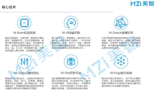 美智科技榮獲“國家高新技術(shù)企業(yè)”榮譽(yù)稱號