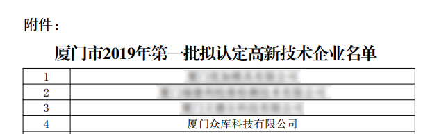 喜訊！眾庫科技榮獲國家級“高新技術(shù)企業(yè)”稱號