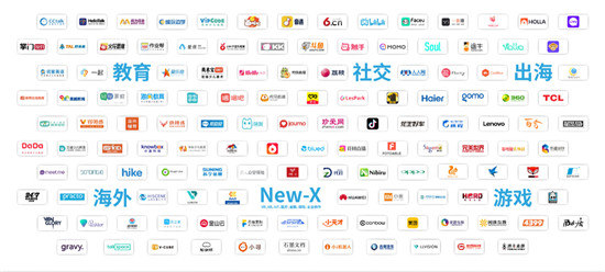 聲網(wǎng)榮獲“WIM2019全球企服科技TOP50” 服務(wù)社交、教育等10余行業(yè)