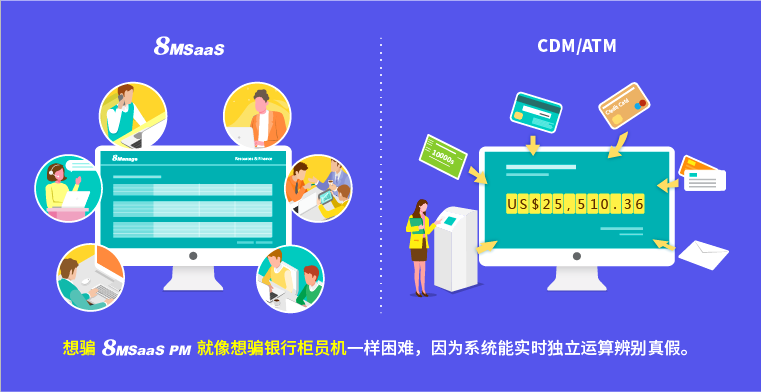 8MSaaS PM：項目總是出現(xiàn)虛假信息，怎么辦？