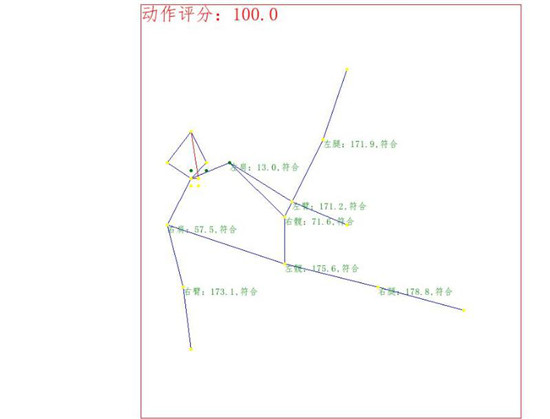 用百度大腦人體分析技術，幫你監(jiān)督規(guī)范健身