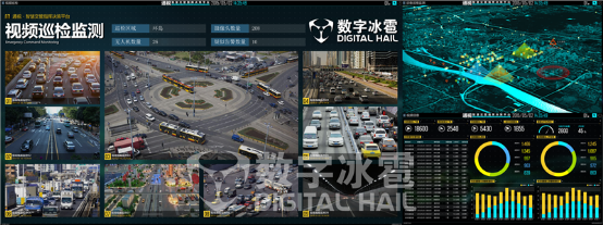 智慧交管大屏可視化決策系統(tǒng)