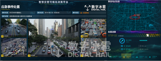智慧交管大屏可視化決策系統(tǒng)