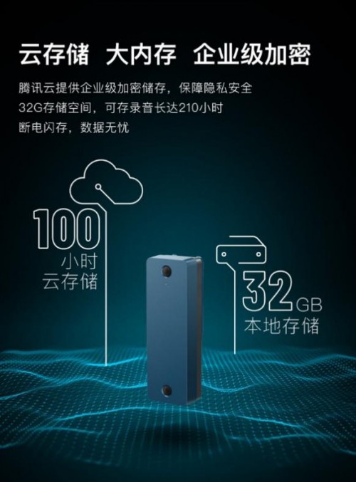 搜狗AI錄音筆C1 Pro三大電商平臺(tái)開(kāi)賣(mài) 售價(jià)598元