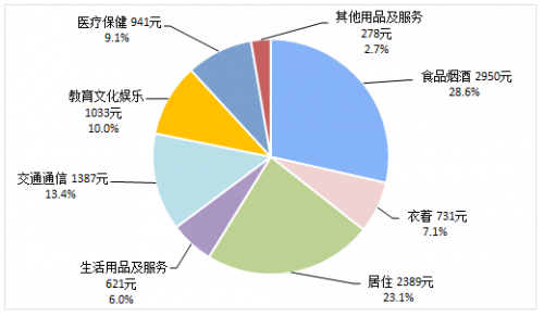 在線教育已成教育行業(yè)新趨勢，應(yīng)時代而生的萬門教育，為何能占據(jù)市場一席之地