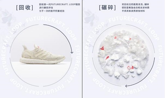 阿迪達(dá)斯第二代[FUTURECRAFT.LOOP]可循環(huán)跑鞋載譽(yù)歸來