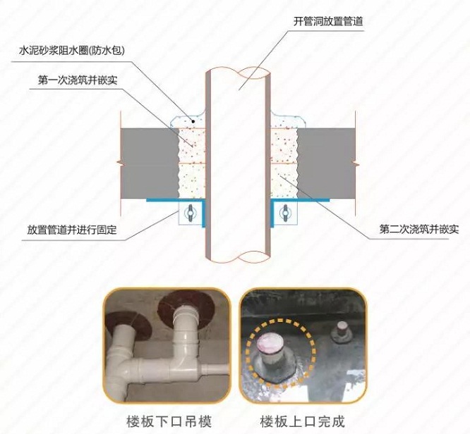 星杰裝飾：漂亮的別墅滲水了？原來是這里沒有做好