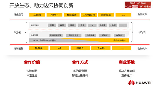 技術(shù)創(chuàng)新實(shí)至名歸，華為云智能邊緣平臺(tái)獲 “最佳智能邊緣計(jì)算技術(shù)創(chuàng)新平臺(tái)”獎(jiǎng)